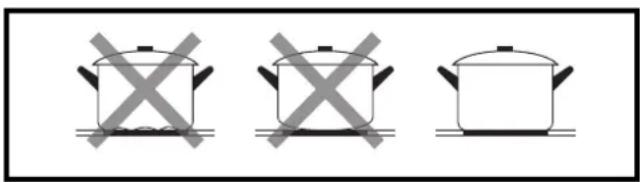 Pando PI-3211 - COOKING TIPS: Quality of pans - 2