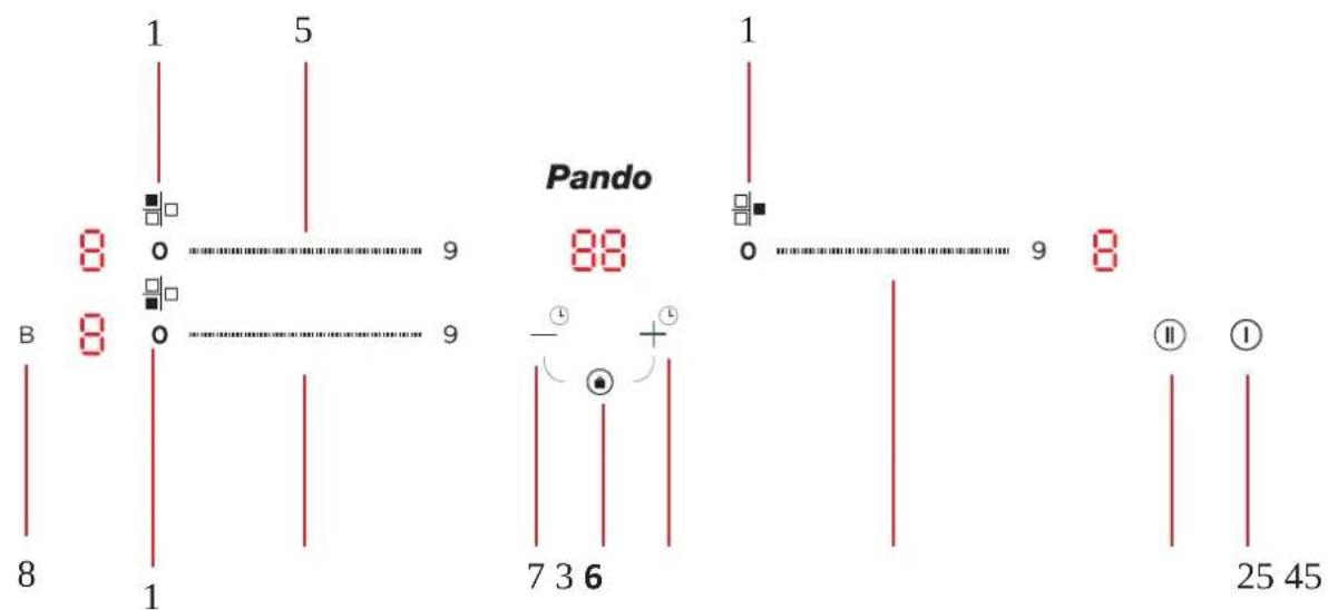Pando PI-3211 - Ventilación - 10