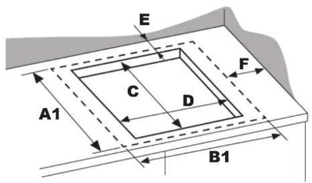 Pando PI-3211 - Modèle Dimensions de montage PI - 3150 - 1