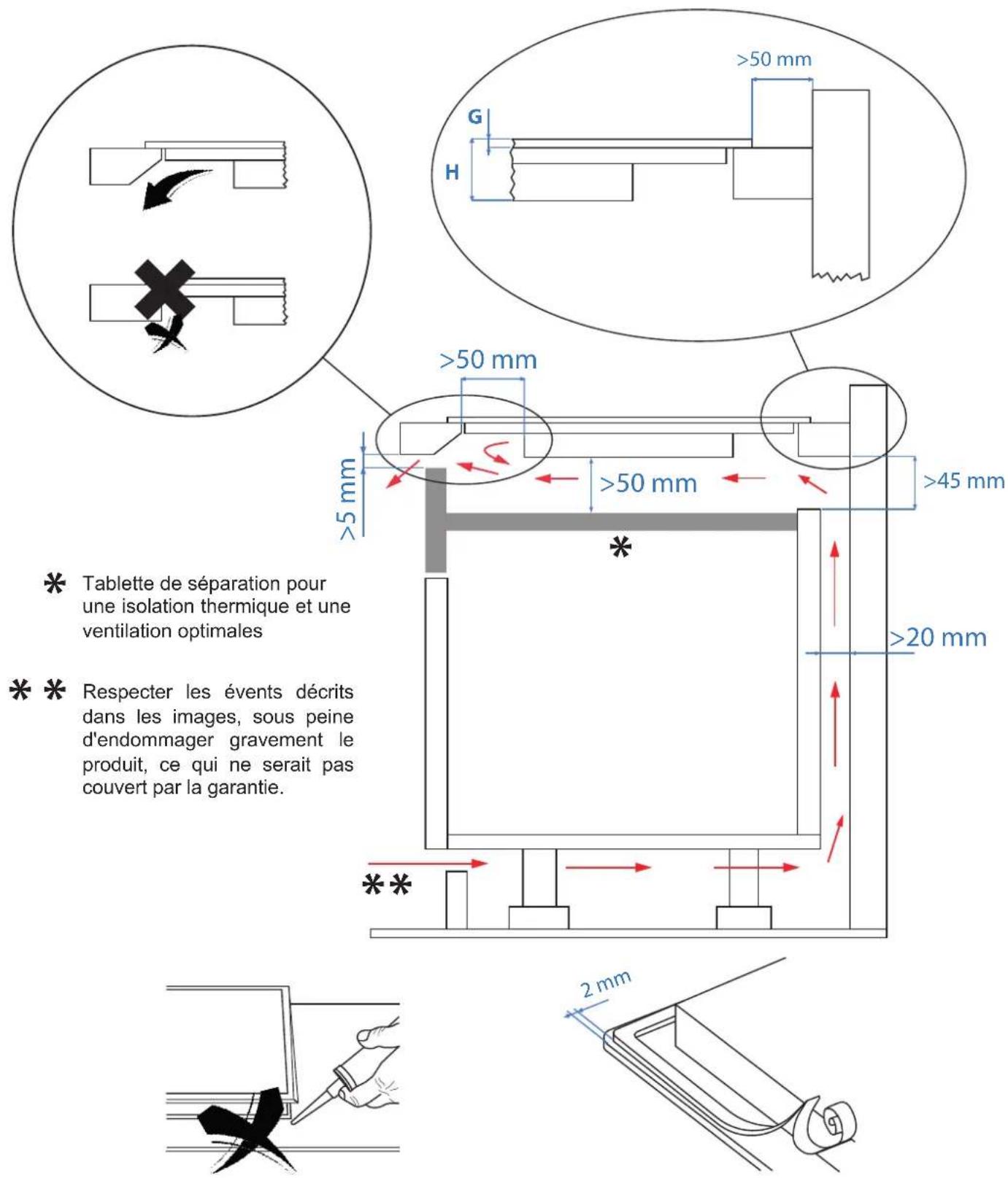 Pando PI-3211 - AVERTISSEMENT : Assurer une ventilation adéquate. - 2