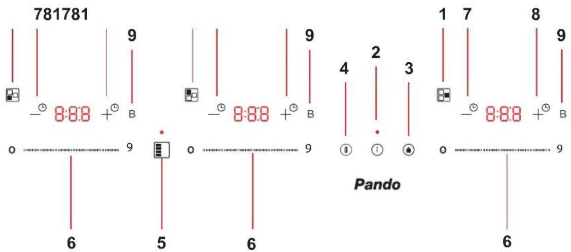 Pando PI-3211 - DISPLAY PI3150 - 3151 - 3