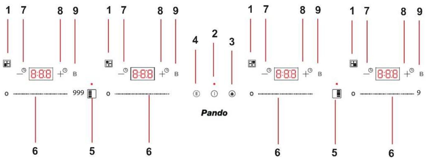 Pando PI-3211 - DISPLAY PI3210 - 3211 - 3