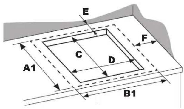 Pando PI-3211 - Scope of delivery Model PI - 3150 - 1