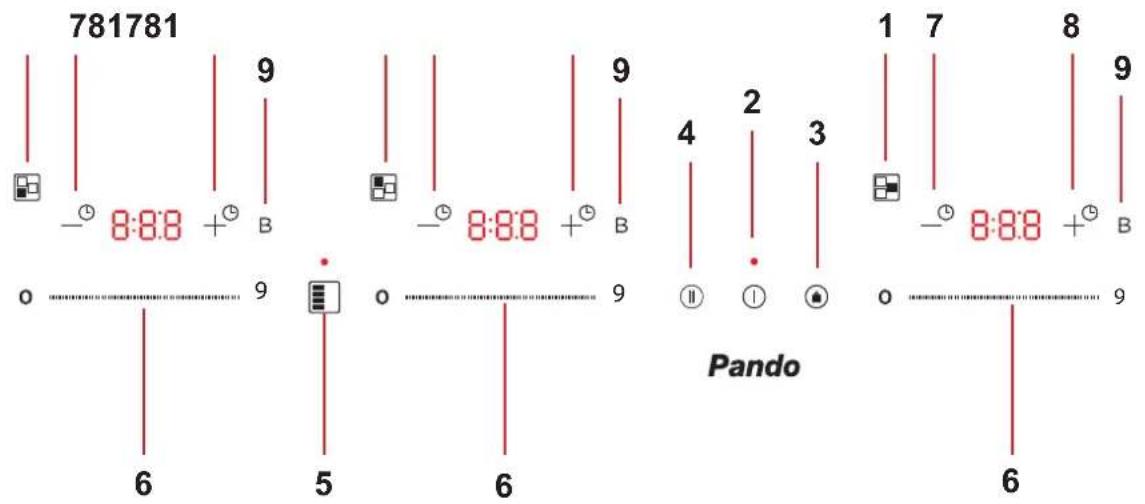 Pando PI-3211 - DISPLAY PI3150 - 3151 - 3