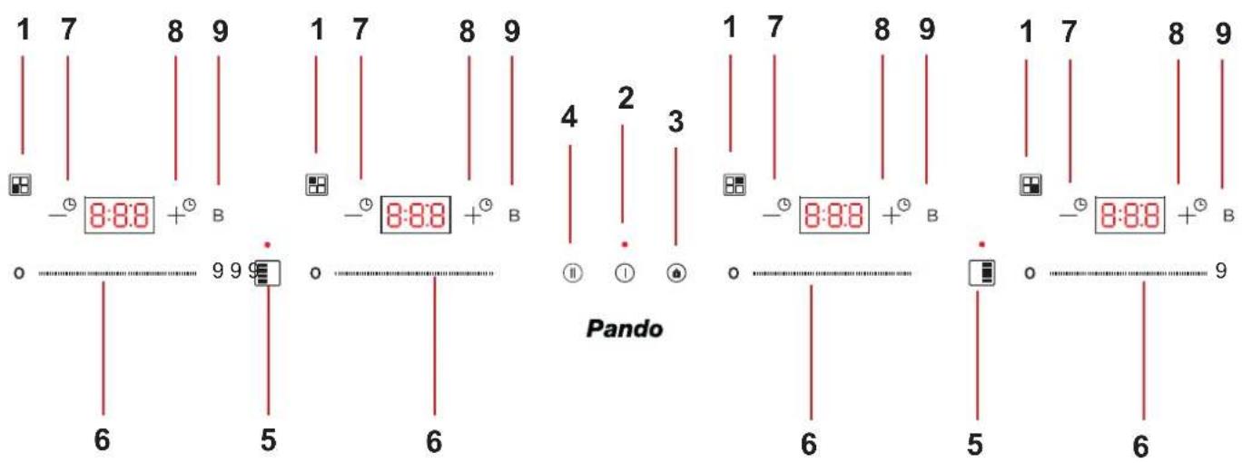 Pando PI-3211 - DISPLAY PI3210 - 3211 - 3