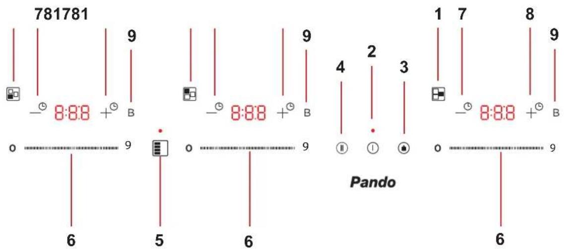 Pando PI-3211 - GARANTÍA DEL PRODUCTO....44 - 1