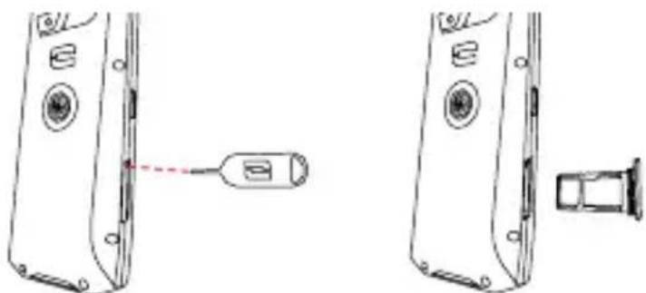 CROSSCALL CORE-S5 - INSERIRE LA SCHEDA SIM - 1