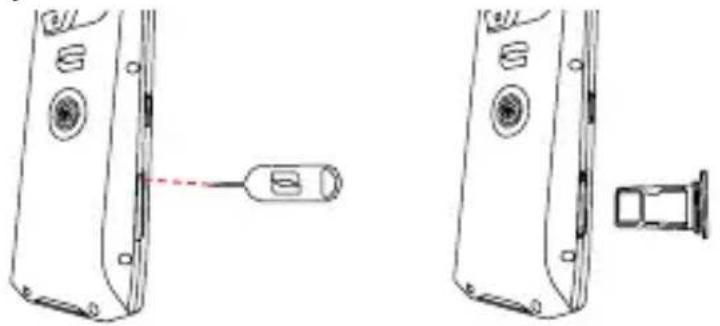 CROSSCALL CORE-S5 - DE SIM-KAART PLAATSEN - 1