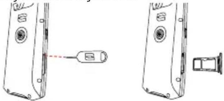 CROSSCALL CORE-S5 - EINLEGEN DER SIM-KARTE - 1