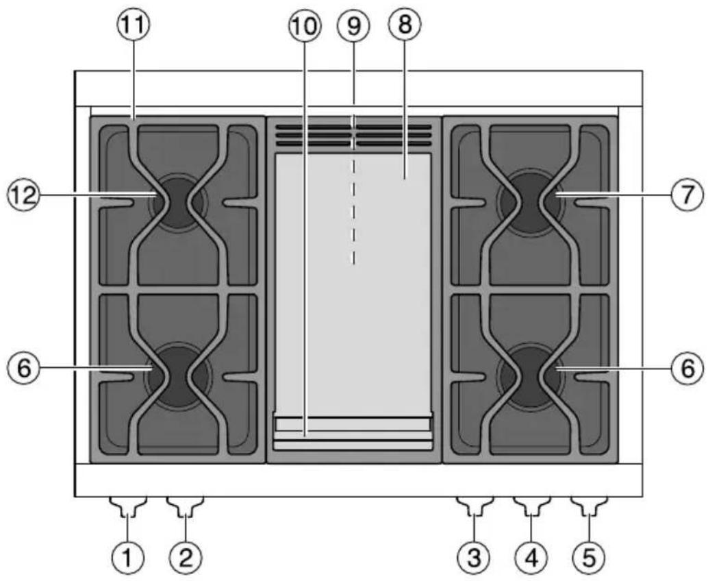 MIELE HR 1954-2 LP - Surface de cuisson - 1