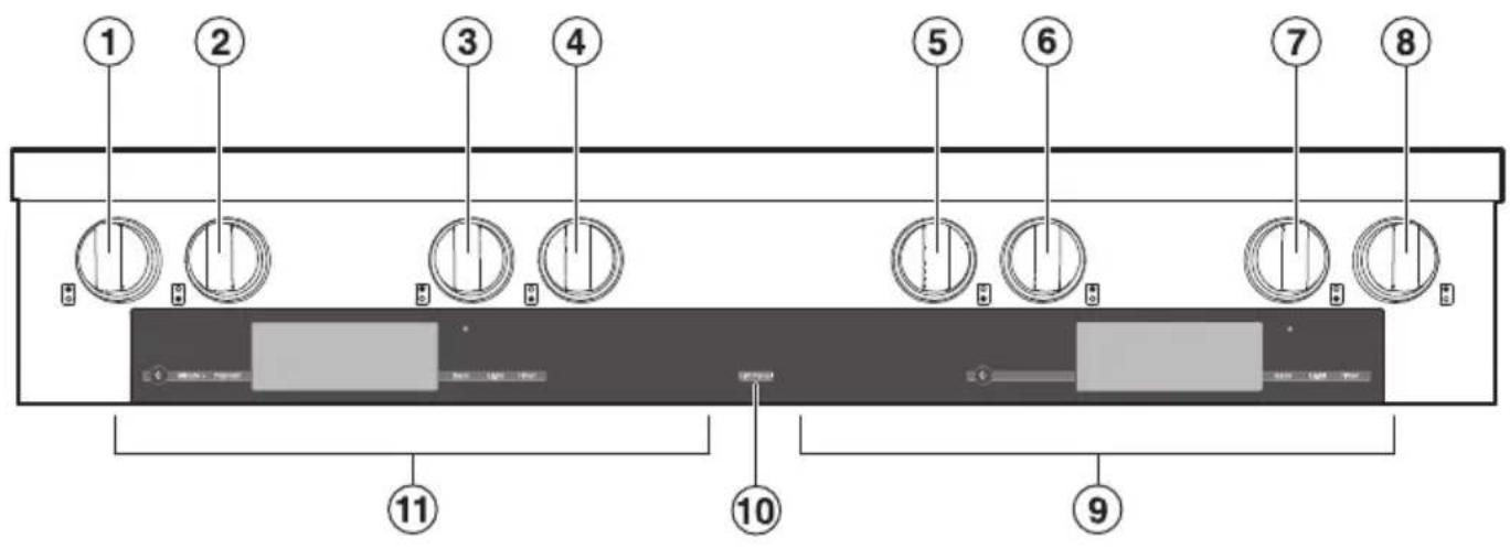 MIELE HR 1134-1 G - Panneau de commande - 1