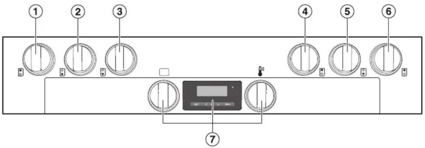 MIELE HR 1134-1 G - Panneau de commande - 1