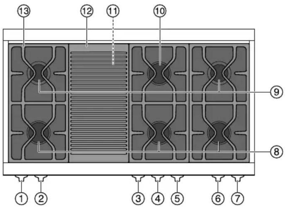 MIELE HR 1134-1 G - HR 1955-2 - 1