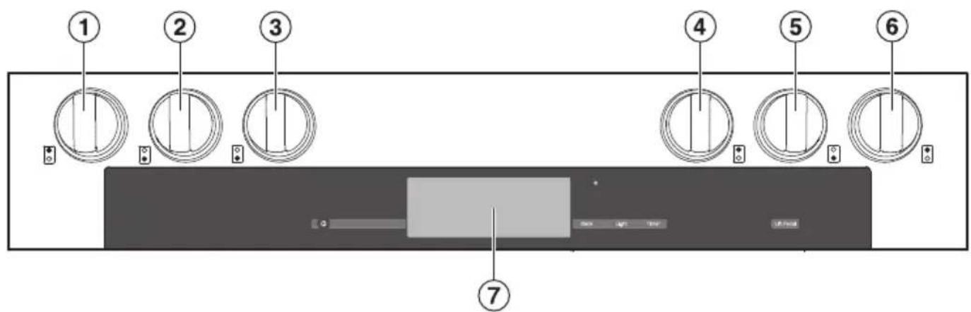 MIELE HR 1134-1 G - HR 1934-2 - 2