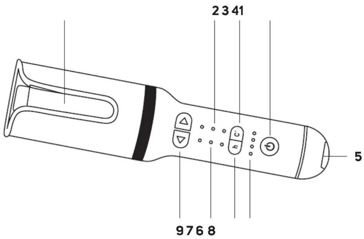 SENCOR SHS 0930RS - 2