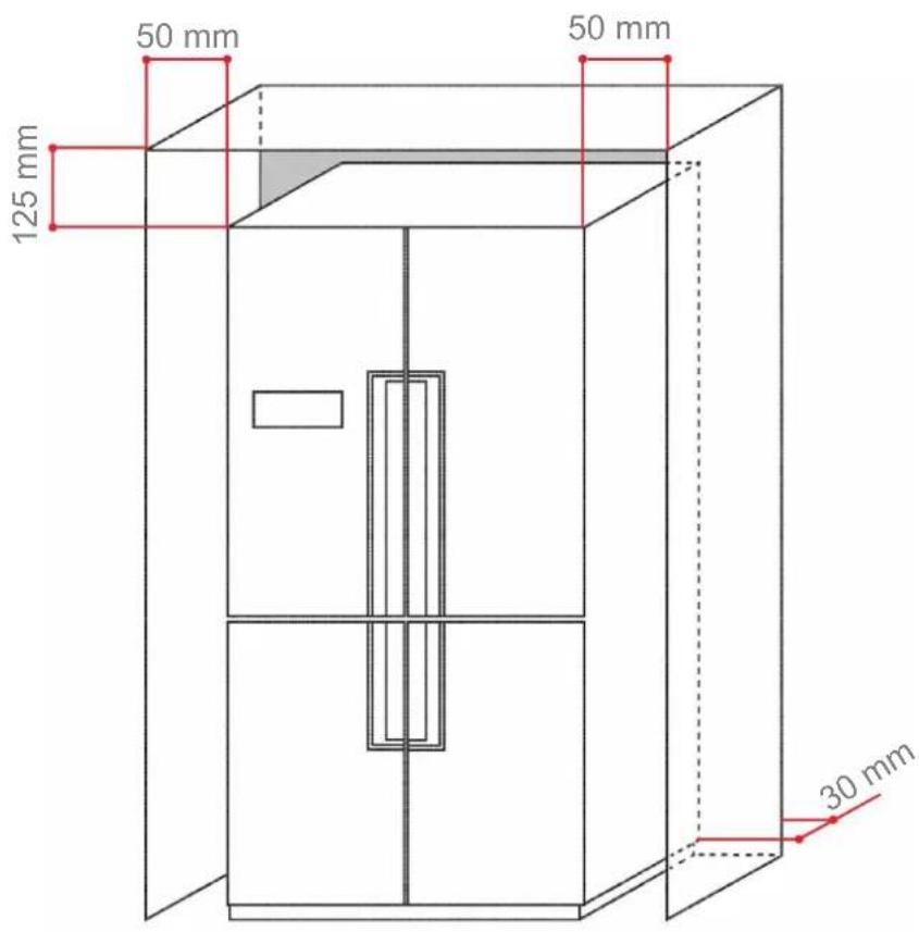 Pando PFLX AMER - IMPORTANTE! VENTILACIONES - 1