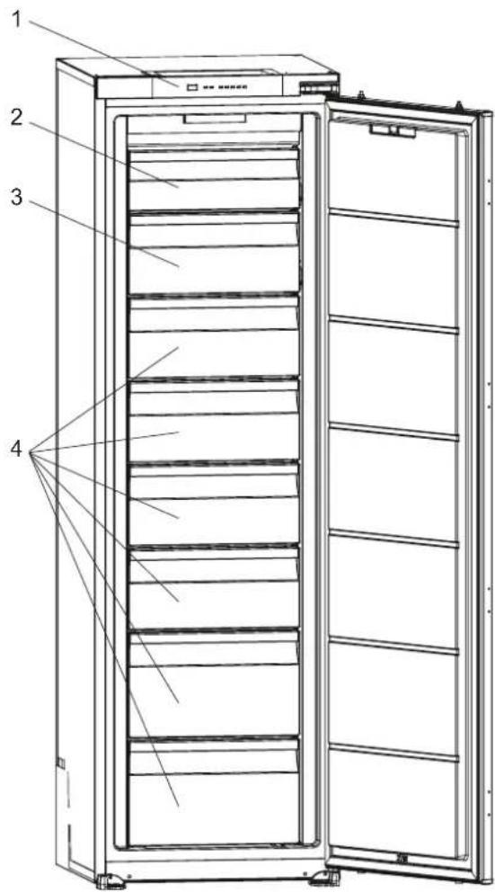 Pando PFBI CONG - DESCRIPTION OF THE APPLIANCE - 1