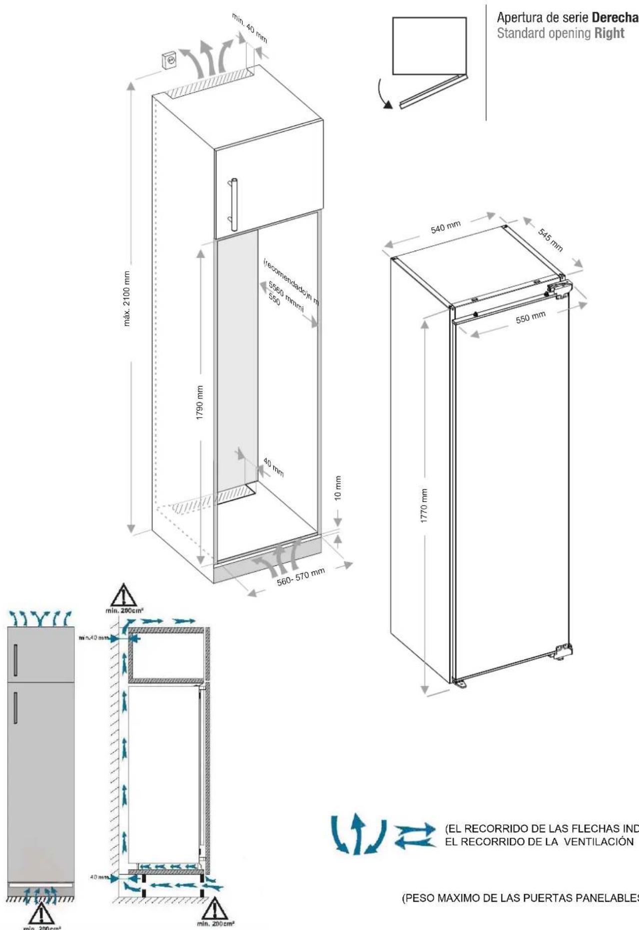 Pando PFBI CONG - Dimensiones - 1