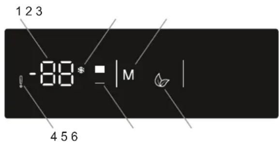 Pando PFBI CONG - Écran et bandeau de commandes - 1
