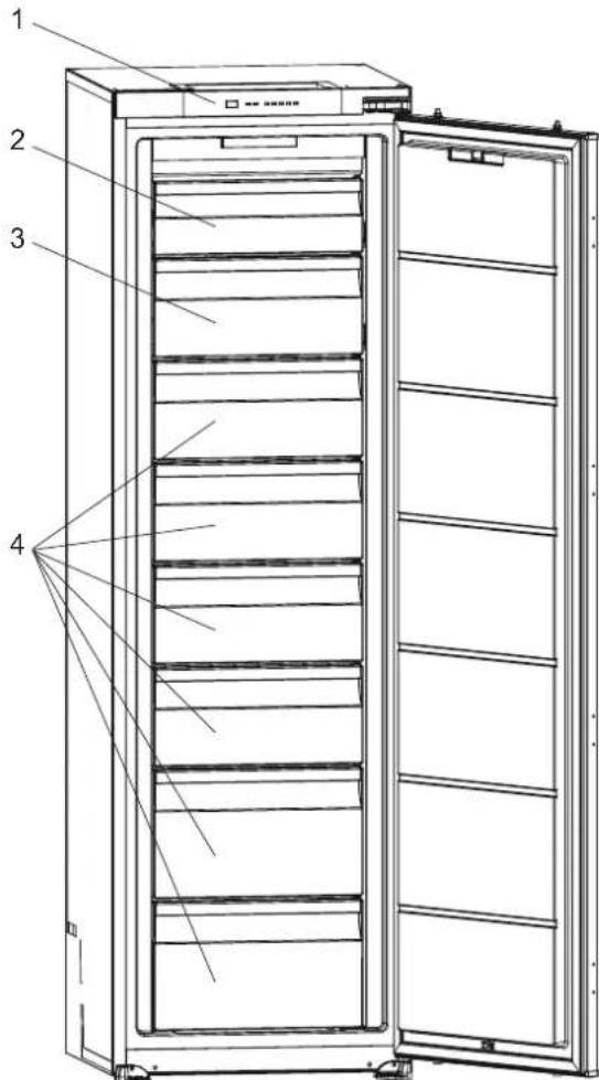 Pando PFBI CONG - DESCRIÇÃO ELETRODOMÉSTICO - 1