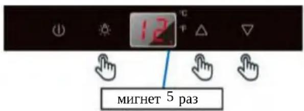 Pando PVMAV 60-25 - ВКЛЮЧЕНИЕ: - 1