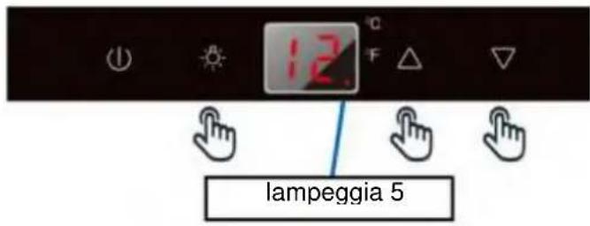Pando PVMAV 60-25 - ATTIVAZIONE: - 1