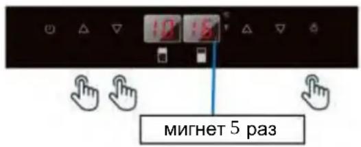 Pando PVMAV 60-25 - ВКЛЮЧЕНИЕ: - 2