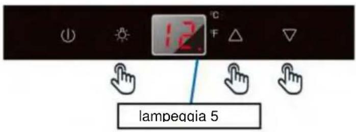 Pando PVMAV 60-25 - ATTIVAZIONE: - 1