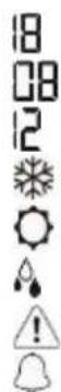 Pando PVMAV 60-25 - ICONE SUL DISPLAY: - 1