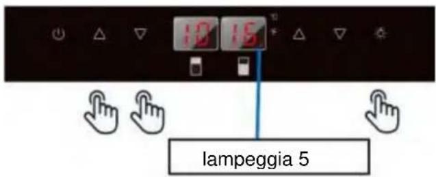 Pando PVMAV 60-25 - ATTIVAZIONE: - 2