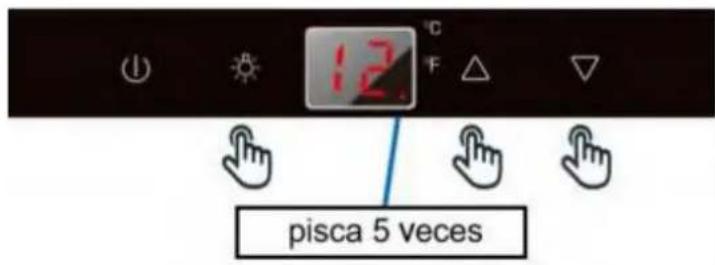 Pando PVMAV 60-25 - ATIVAR : - 1