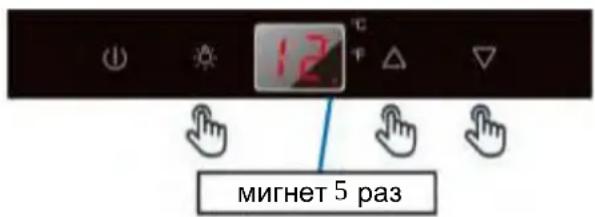 Pando PVMAV 60-25 - ВКЛЮЧЕНИЕ: - 1