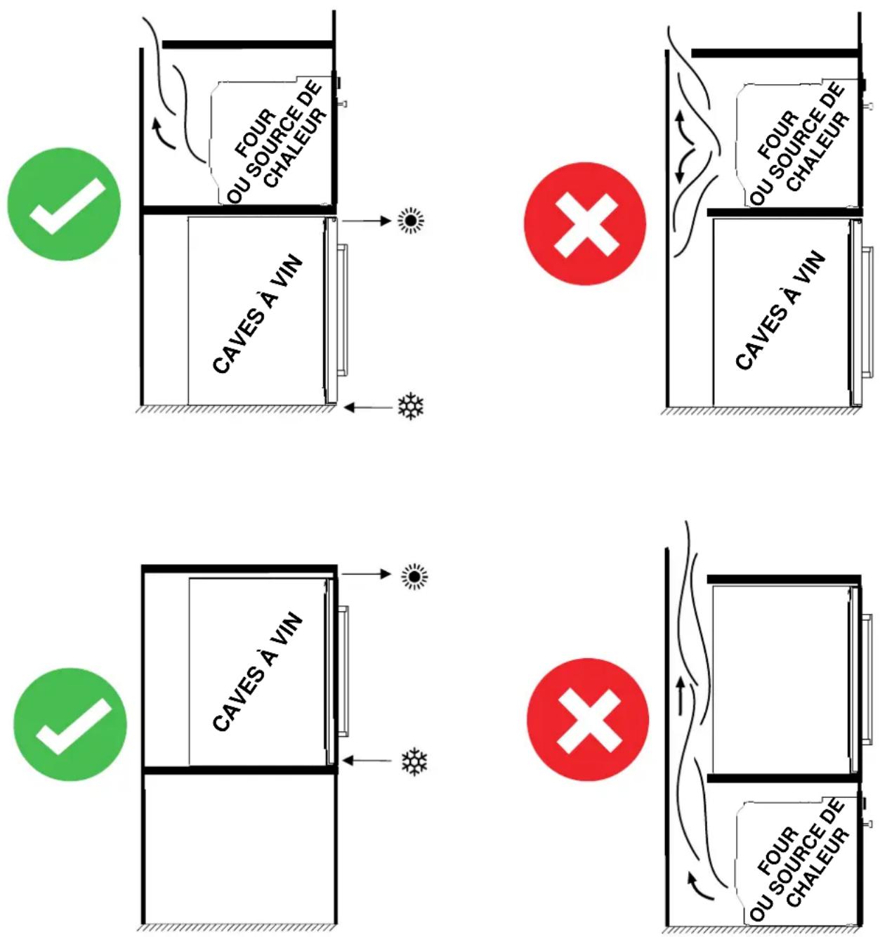 Pando PVMAV 60-25 - ATTENTION! DANS LE CAS D'UNE INSTALLATION DE PLUSIEURS APPAREILS AVEC VENTILATION : - 1