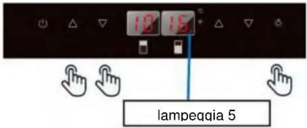Pando PVMAV 60-25 - ATTIVAZIONE: - 2