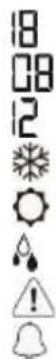 Pando PVMAV 60-25 - SYMBOLE AM DISPLAY: - 1