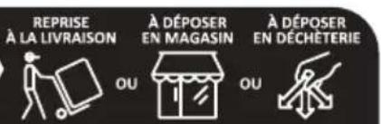 BEKO HNT61310WH - Signification des symboles - 8