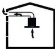 BEKO HNT61310WH - Λειτουργία με σύνδεση στην καμινάδα - 2