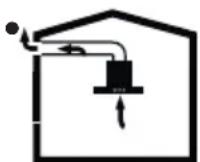 BEKO HNT61310WH - Funcionare cu racordare la tubul de evacuare - 1