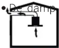BEKO HNT61310WH - Bediening met schouwaansluiting - 1