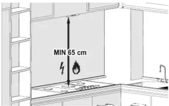 BEKO HNT61310WH - A berendezés pozíciója - 1