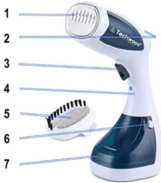 TECHWOOD TDV-1501 - CONNAITRE SON APPAREIL - 1