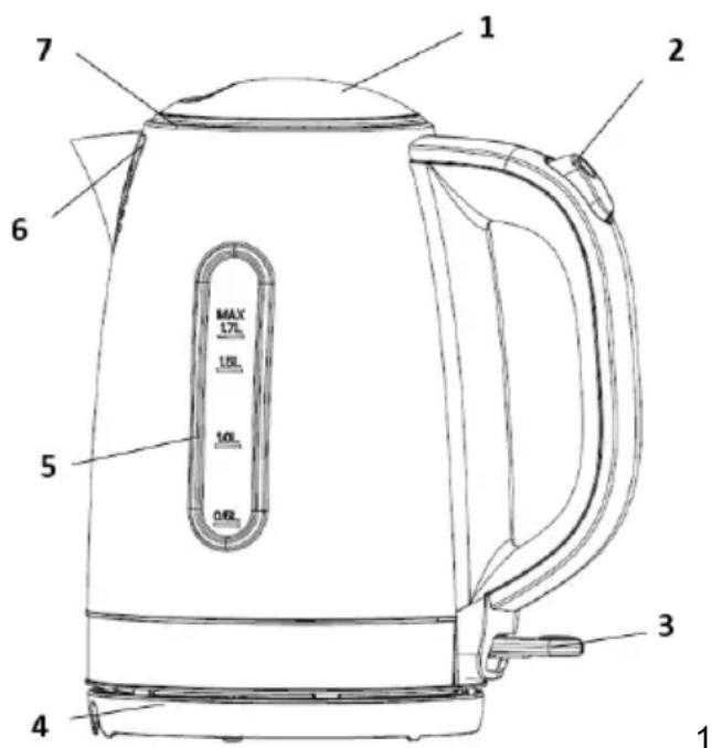 GORENJE K17DS - Opci opis - 1