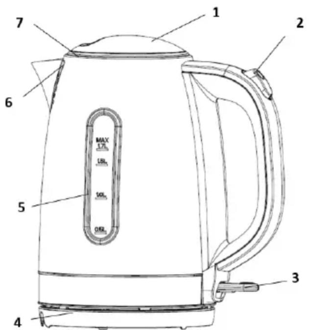 GORENJE K17DS - Osshio onncanhe - 1