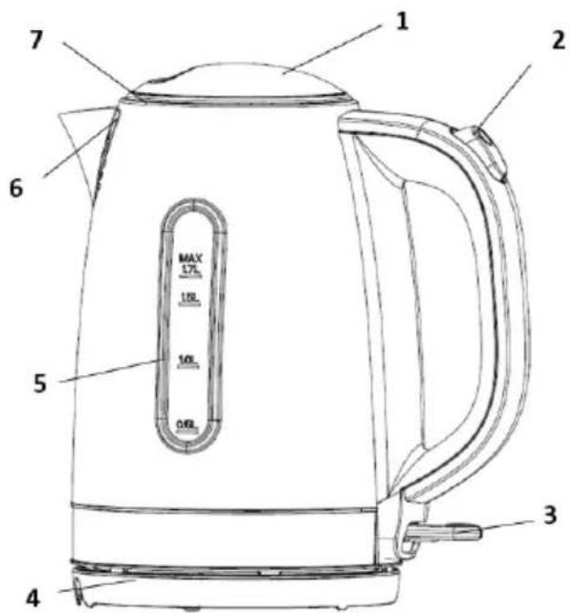 GORENJE K17DS - Beschreibung - 1
