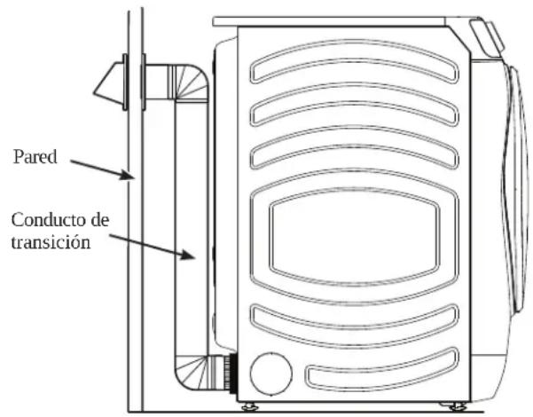 GE PFD95ESPWDS - CONFIGURACIÓN RECOMENDADA PARA MINIMIZAR LAS OBSTRUCCIONES DE LA SALIDA - 1
