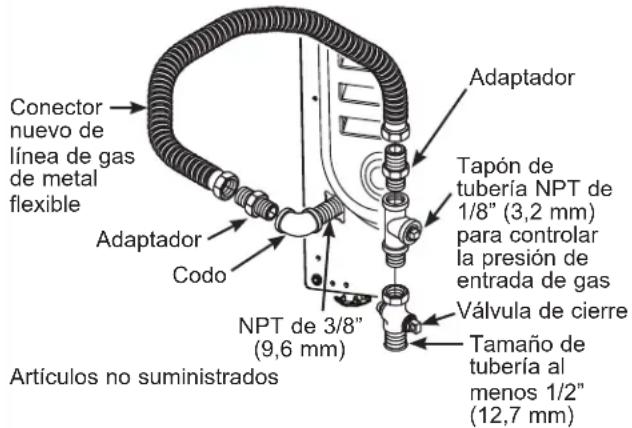 GE PFD95ESPWDS - CÓMO CONECTAR LA SECADORA AL SUMINISTRO DE GAS - 1