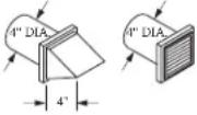 GE PFD95ESPWDS - The correct exhaust installation is YOUR RESPONSIBILITY. - 3