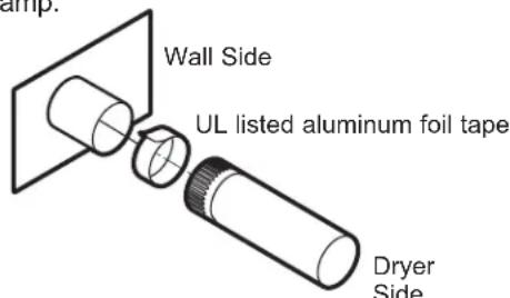 GE PFD95ESPWDS - STANDARD REAR EXHAUST - 2