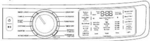 GE PFD95ESPWDS - How to use the Dryer Control Feature (on some models) - 5