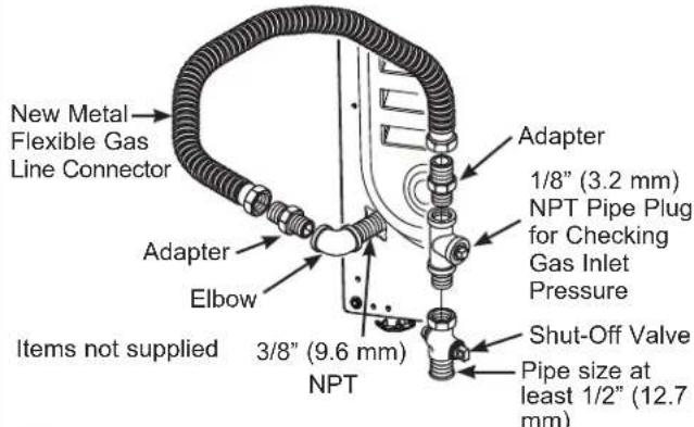 GE PFD95ESPWDS - CONNECTING THE DRYER TO THE GAS SUPPLY - 1